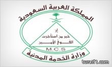 بالأسماء … المدنية تعلن ترشيح (5809) متقدمات للوظائف التعليمية