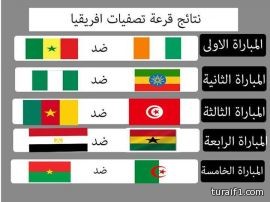 نيجيريا تقترب من “المونديال” وتونس تقترب من الخروج