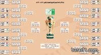 ضمن المواجهات المقدمة من الجولة الـ20 بدوري جميل : ظروف الفتح تغري النصر … والهلال يطمح إلى نقاط التعاون