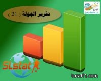 بالفيديو .. وفاة 15 في حريق بأحد فنادق المنطقة المركزية بالمدينة المنورة