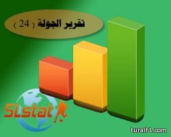 طفل حطم الرقم القياسي ب 34 أصبع