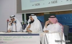 تعليم الشمالية تستعرض رؤيتها الإستراتيجية لمدة 3 سنوات أمام الرأي العام