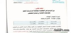 “خياران للمعيدات” : ابتعاث خارجي أو وظيفة إدارية
