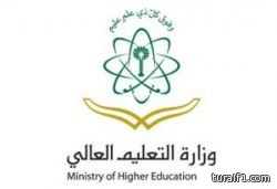 ضبط ملايين الريالات السعودية داخل 6 حقائب قبل تهريبها بمطار القاهرة