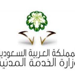 بالإنفوجراف.. تعديلات جديدة في حجم المنشآت الصغيرة ببرنامج “نطاقات”.. والتطبيق 12 ربيع الأول