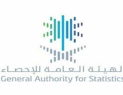 ​ “العمل” تكشف عن وجود 4 تحديات تعترض زيادة فرص العمل للمرأة