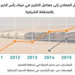 “الجوازات” تعلن إطلاق خدمة حجز موعد عبر “أبشر” للحصول على تصريح سفر للعراق