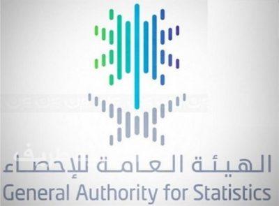 هيئة الإحصاء تكشف عن وجود 440 ألف سعودية عاطلة عن العمل بالمملكة
