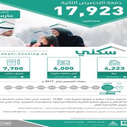 “العمل” : تطوير آليات الاستقدام لزيادة فرص العمل للسعوديين