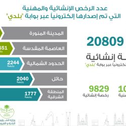 الرويلي يزور مصابي القوات المسلحة في عمليات عاصفة الحزم