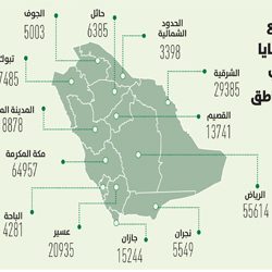 نبراس يختتم دورة تدريب المرشدين الطلابيين على أسس وقاية الطلاب من المخدرات بالحدود الشمالية