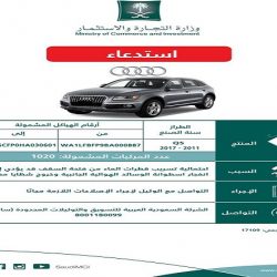 الوزراء : تسجيل جميع صكوك ملكية العقارات التي تملكها الدولة باسم “عقارات الدولة”