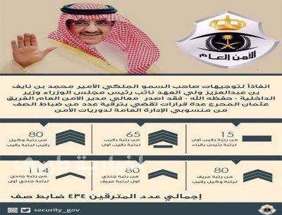 سمو ولي العهد يوجّه بترقية ٤٣٤ ضابط صف من منسوبي الأمن العام