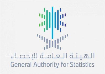 الإحصاء : انخفاض أسعار الجملة 2.3% قبل شهر رمضان