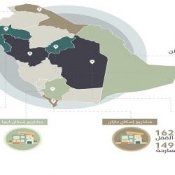 “الزكاة والدخل” تقرر فرض عقوبة مليون ريال أو السجن سنتين على مسربي المعلومات الضريبية الخاصة