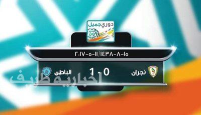 الباطن يقترب من البقاء بالفوز على نجران في ذهاب ملحق الصعود لدوري جميل