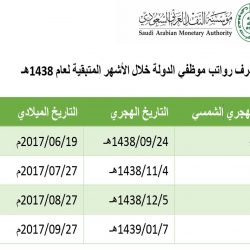 بالاسماء..حركة نقل وتكليف المرشدين الطلابيين بتعليم الشمالية