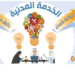 الأرصاد : طقس شديد الحرارة على شمال المملكة