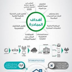 ديوان المظالم يعلن إطلاق خدمة تقديم طلب الاستئناف إلكترونياً في الدعاوى التجارية