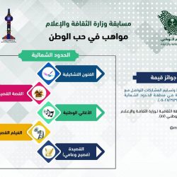 بالصور..حفل معايدة منسوبي المعهد الصناعي الثانوي وفرع الكلية التقنية بطريف