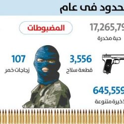 “العواد” يقرر إلزام الإذاعة والتلفزيون بسعودة مذيعات اللغة العربية