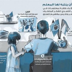 “العمل” تحدد 10 شروط لقبول المرأة الأجنبية في الضمان الاجتماعي