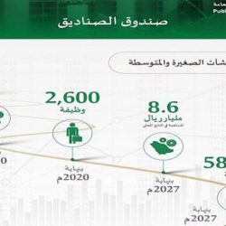 “التجارة والاستثمار” تنشر حكماً بمخالفة تجارية لمؤسسة تتاجر بأدوات كهربائية غير مطابقة