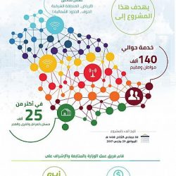 فرع العدل بالحدود الشمالية يصدر 1% من إجمالي الوكالات الصادرة على مستوى المملكة