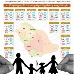 انخفاض أعداد الحوادث المرورية بطريف