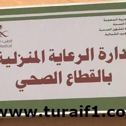 حمود العنزي مديراً لإدارة فرع وزارة العمل والتنمية الأجتماعية بمنطقة الشمالية