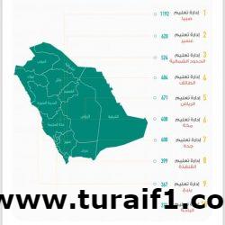 فرع وزارة العمل والتنمية الاجتماعية بالحدود الشمالية يعزون أسرة الشهيد السليم