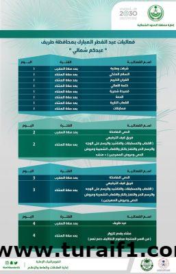 شاهد تفاصيل فقرات احتفالات العيد التي ستقام بحديقة الإسكان بطريف في ايام عيد الفطر المبارك