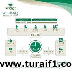 المجلس المحلي بطريف يعقد جلسته الخامسة ويطالب بإصدار الرخص من مرور طريف