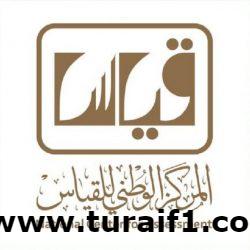 القطاع الصحي بطريف يعلن عن تواجد د . فائز العازمي الأحد القادم بمركز الغدد الصماء