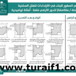 بالصور أمانه اللجنة الوطنية لمكافحة التبغ بصحة الشمالية تتفقد مستشفى طريف