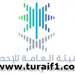 الرياض ضمن 50 مدينة ذكية على مستوى العالم