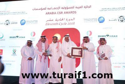 “معادن” الأولى عربياً في الشراكات والتعاون في مشاريع التنمية المستدامة