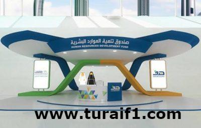 “هدف” يعلن تحويل كل فروعه بالمملكة لمراكز تأهيل وتوظيف الباحثين عن عمل