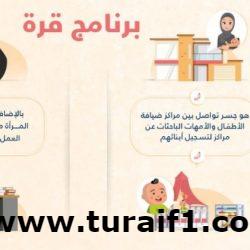 لسلامة عينيك … احرص على إجراء فحصها