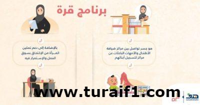 هدف يفاجئ المواطنات العاملات بتعديل شروط برنامج قرة