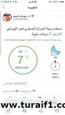 درجة الحرارة اليوم بطريف تصل إلى ٧
