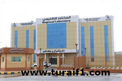 انخفاض نسبة تحويل المرضى للمستشفيات المرجعية في الحدود الشمالية إلى أكثر من 90%