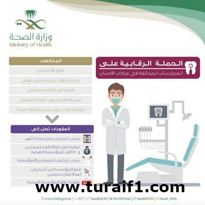“إنفوجراف” .. هنا الممارسات المخالفة لعيادات الأسنان والعقوبات “إغلاق وسجن”