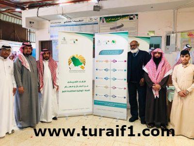 أمانة اللجنة الوطنية لمكافحة التبغ بالشمالية تقيم لقاء تعريفي لمهام اللجنة بثانوية الملك عبدالله بعرعر