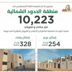 ‏معرض الكتاب الرابع بجامعة الجوف