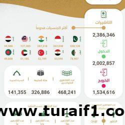 توقعات باستمرار الانخفاض في درجات الحرارة على الحدود الشمالية