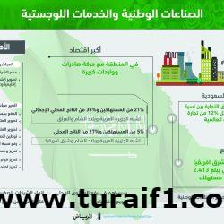 كميات الأمطار المسجلة خلال الساعات الأخيرة بالمنطقة الشمالية