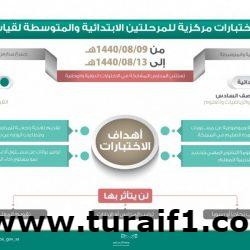 “الصحة” تحدد 16 فئة مستحقة لبدل العدوى من منسوبيها