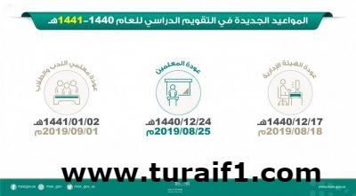 وزير التعليم يعدّل مواعيد عودة الهيئة الإدارية والمعلمين والمعلمات ويدعو لمراعاة الجوانب المحفزة لهم