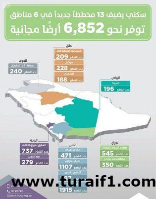 “سكني” يتيح 13 مخططاً سكنياً جديداً للأراضي المجانية في 6 مناطق